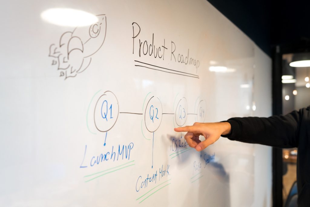 A pointing finger at a white board with a product roadmap
