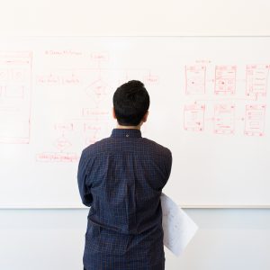 Man with back to camera standing in front of a white board with wireframes and a business process model in orange ink