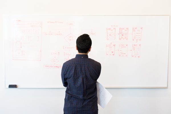 Man with back to camera standing in front of a white board with wireframes and a business process model in orange ink