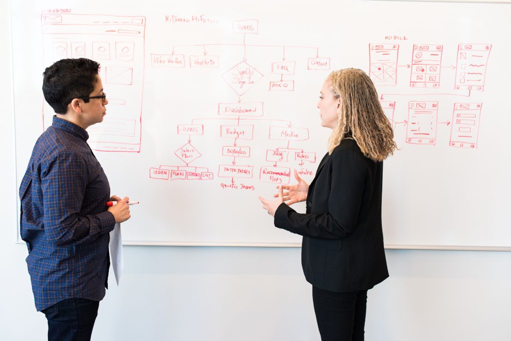 Woman in black coat talking to a person with glasses in a navy blue checkered shirt in front of a whiteboard with wireframe drawings and business process model in orange ink
